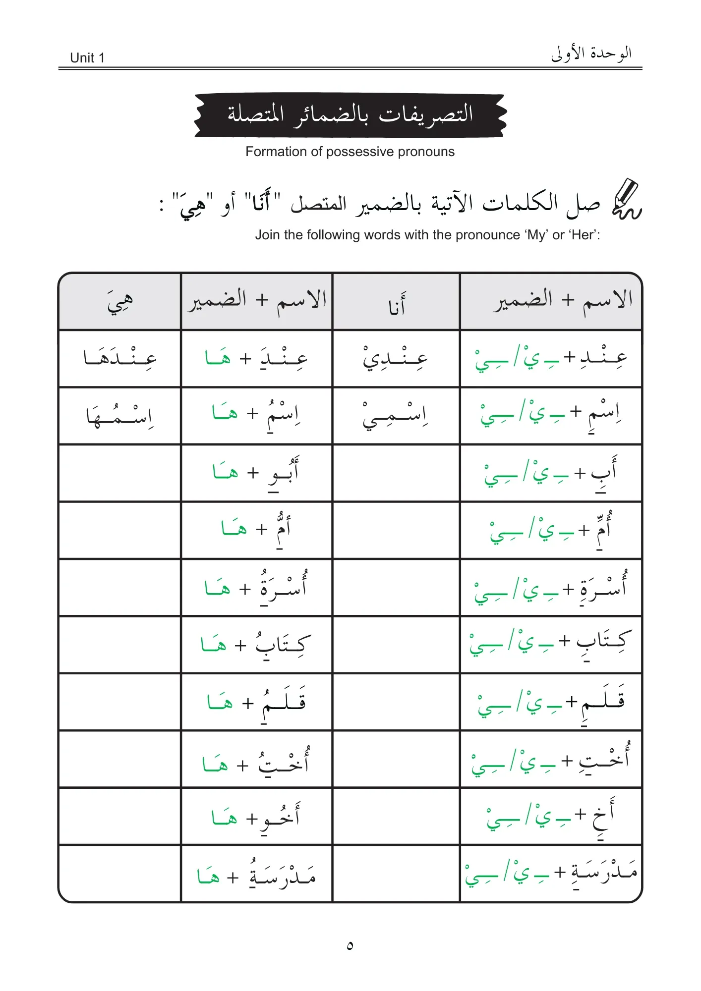 Let's Practise Arabic – Level One, photo 3