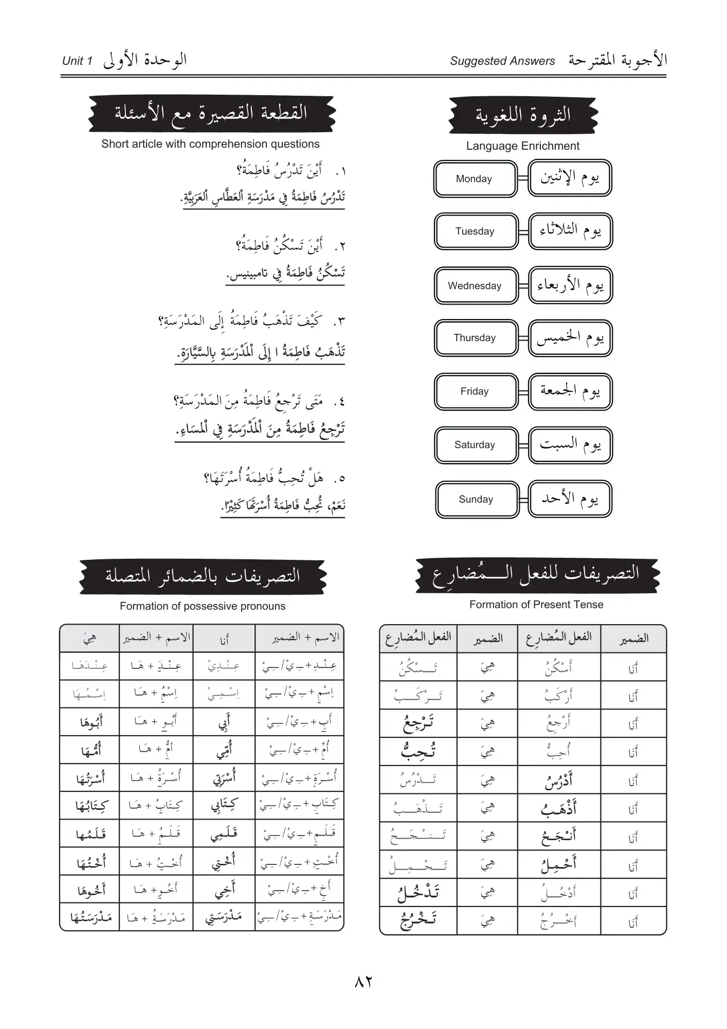 Let's Practise Arabic – Level One, photo 7